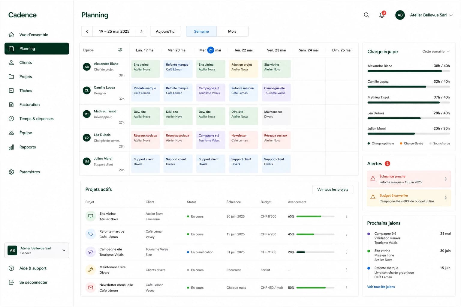 Interface de démonstration Cadence avec planning hebdomadaire, charge des équipes et suivi de projets